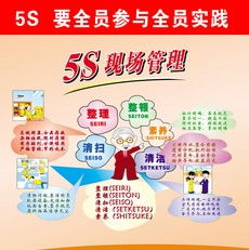 现场5s咨询 6s咨询 现场管理咨询 生产现场改善