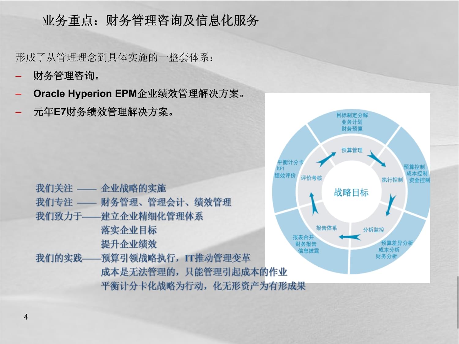 关于预算控制及费用报销建议预案