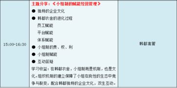 对标案例 参观韩都衣舍,学韩都衣舍小组制经营管理