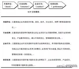 全球著名咨询公司常用的9种分析模型,商业思维很强大